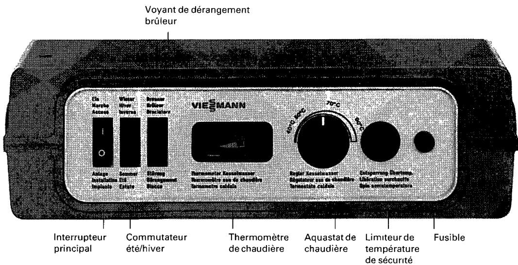 VIESSMANN SK/R - 1