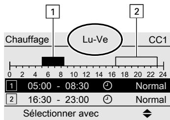 VIESSMANN VITOTROL 300A - Régler la programmation hora pour le chauffage des pièces - 1