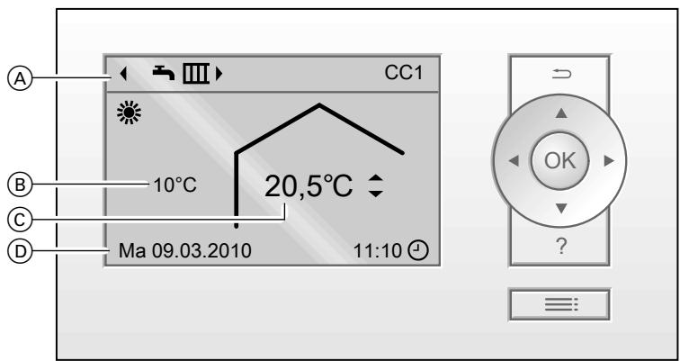 VIESSMANN VITOTROL 300A - Menu de base (affichage de base) - 1