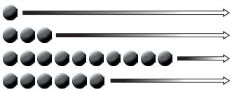 MELICONI FULLY 8 - Identification du code memorise - 1