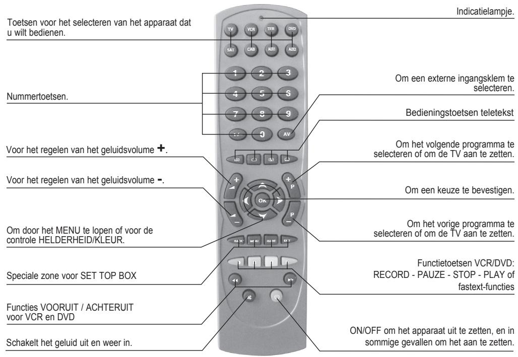 MELICONI FULLY 8 - ZHMEIQSH TOY IPOPTPAMMATIEMENOY KQAIKOV - 1