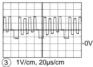 GRUNDIG CUC 7303 F - Oscillogrammes du chassin / Oscillograms Chassis - 8