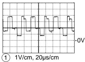 GRUNDIG CUC 7303 F - Oscillogrammes du chassin / Oscillograms Chassis - 6