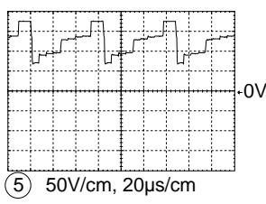 GRUNDIG CUC 7303 F - Oscillogrammes du chassin / Oscillograms Chassis - 10