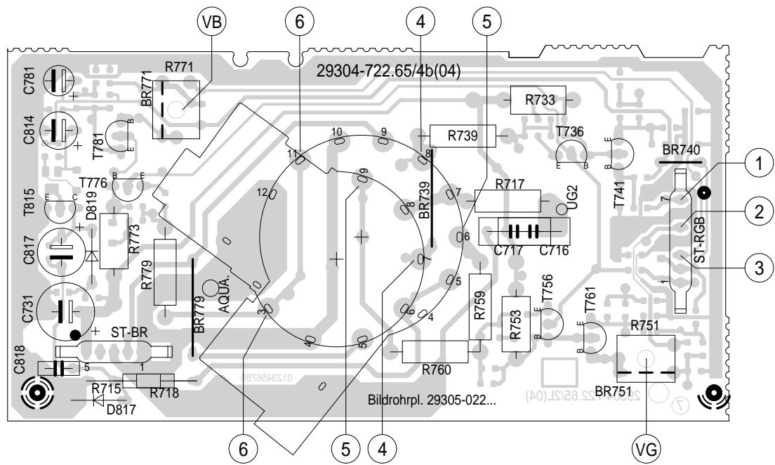 GRUNDIG CUC 7303 F - C.I. tube / CRT Panel - 1