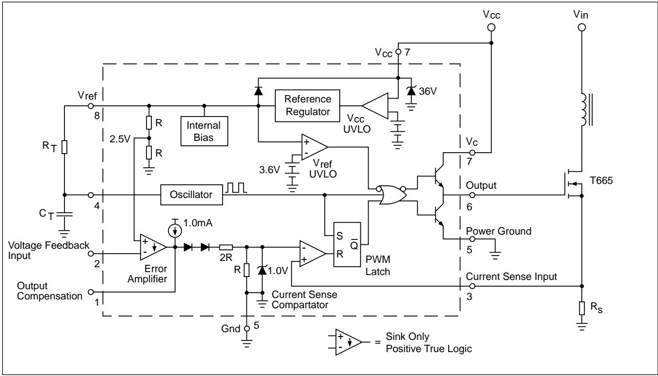 GRUNDIG CUC 7303 F - Tensions supplémentaires nécessaires - 1