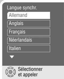 GRUNDIG GDP 3570 - Information : - 1