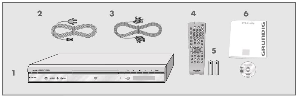 GRUNDIG GDP 3570 - Contenu de l'emballage - 1