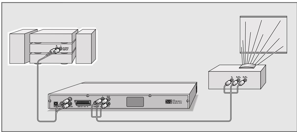GRUNDIG GDP 3570 - Remarques : - 1