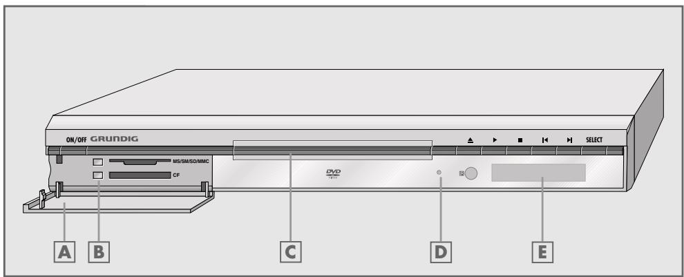 GRUNDIG GDP 3570 - Face avant du lecteur de DVD - 1
