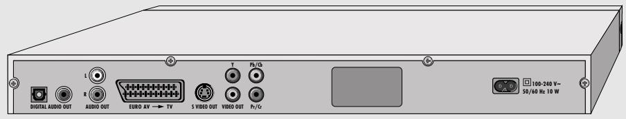 GRUNDIG GDP 3570 - Face arrière du lecteur de DVD - 1