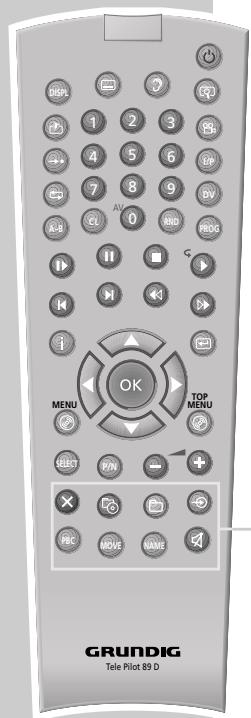 GRUNDIG GDP 3570 - Remarque : - 2