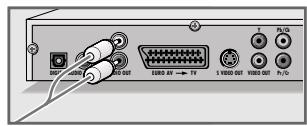GRUNDIG GDP 3570 - Remarques : - 3