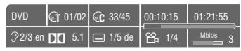 GRUNDIG GDP 9550 - Agrandissement de l'image (Zoom) - 4