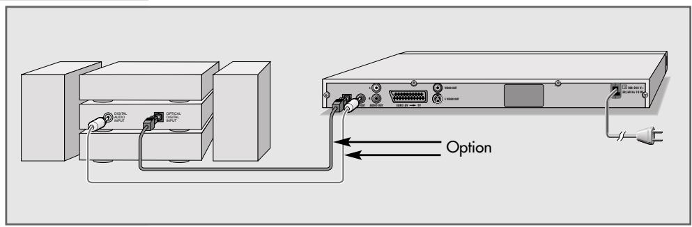 GRUNDIG GDP 9550 - Raccordement à un amplificateur numérique multi-canaux ou un amplificateur stéréo - 1