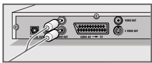 GRUNDIG GDP 9550 - Raccordement à un amplificateur stéréo analogique - 2