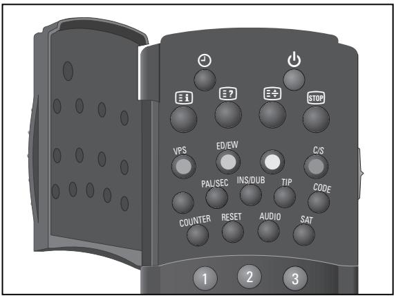 GRUNDIG GV 500 SV - Touches de fonction - 1