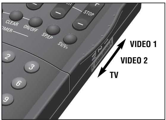 GRUNDIG GV 500 SV - Preparatifs - 1