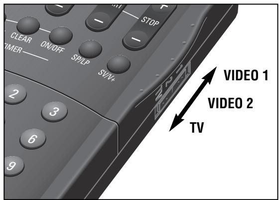GRUNDIG GV 500 SV - Commande à distance des deux magnétoscopes - 1