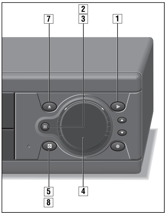 GRUNDIG GV 500 SV - En un clin d'oeil - 1