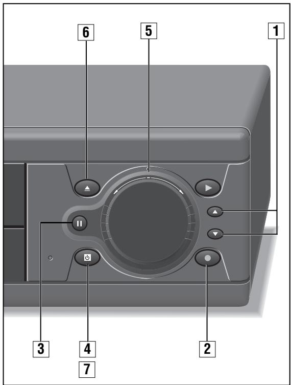 GRUNDIG GV 500 SV - D'un coup d'oeil - 1