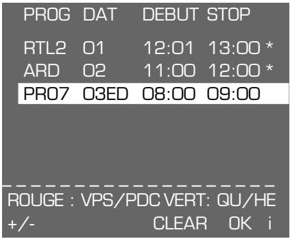 GRUNDIG GV 500 SV - Exempl - 2
