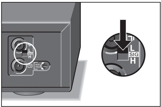 GRUNDIG GV 500 SV - Eliminer les perturbations de l'image - 1
