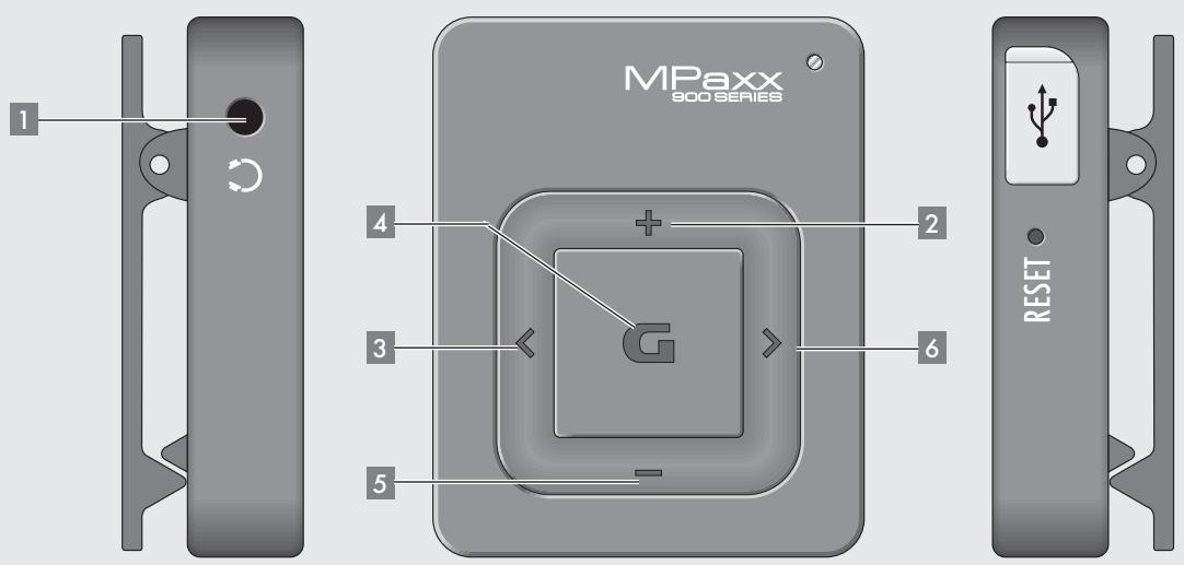 GRUNDIG MPAXX 940 BLACK - Éléments de commande - 1