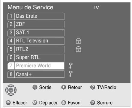 GRUNDIG SINIO DTR 6111 S CI - Verrouillage du programme TV ou Radio - 2