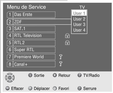 GRUNDIG SINIO DTR 6111 S CI - Sélection de programmes personnels favoris - 1