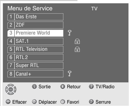 GRUNDIG SINIO DTR 6111 S CI - Verrouillage du programme TV ou Radio - 3