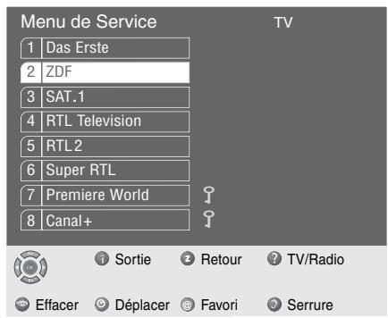 GRUNDIG SINIO DTR 6111 S CI - Le Menu de Service TV ou Radio - 1