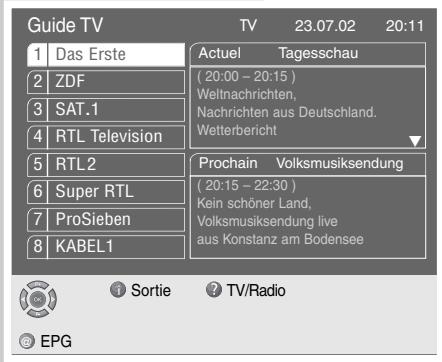 GRUNDIG SINIO DTR 6111 S CI - Le menu Guide TV (guide électronique de programme) - 1