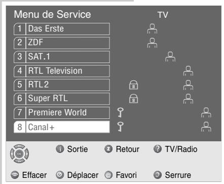 GRUNDIG SINIO DTR 6111 S CI - Sélection de programmes personnels favoris - 2