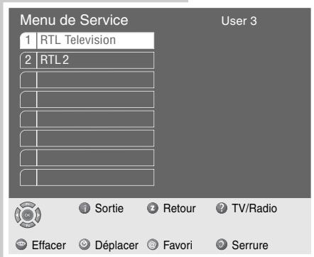GRUNDIG SINIO DTR 6111 S CI - Sélection de programmes personnels favoris - 4