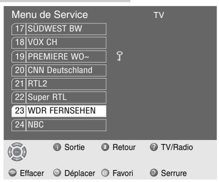 GRUNDIG SINIO DTR 6111 S CI - Nouveau classement des programmes TV ou Radio - 2