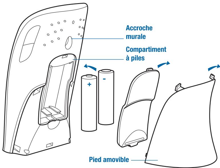 OTIO HHS-4041 - Centrale thermomètre/hygromètre - 1