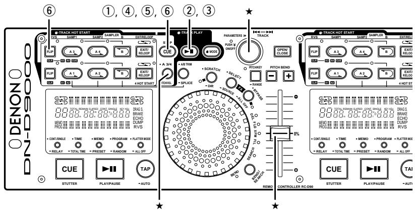 DENON DN-D9000 - LECTURE DE ALPHA-TRACK (Sampler en temps réel) - 1