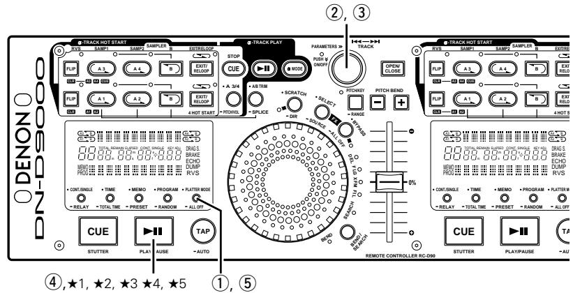 DENON DN-D9000 - PLATTER EFFECT - 1