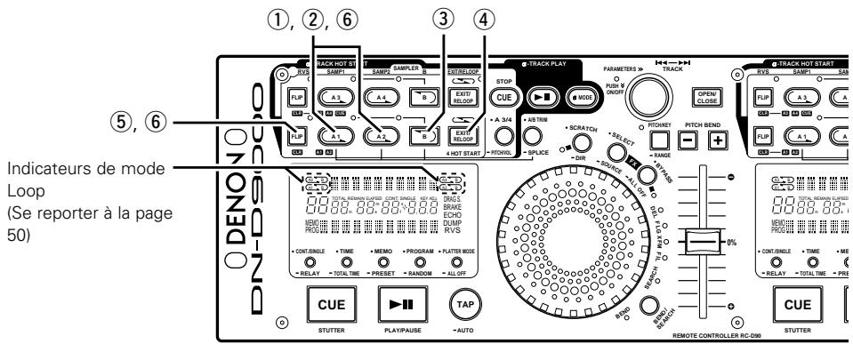 DENON DN-D9000 - SEAMLESS LOOP/HOT START/STUTTER ET SPLICE - 1