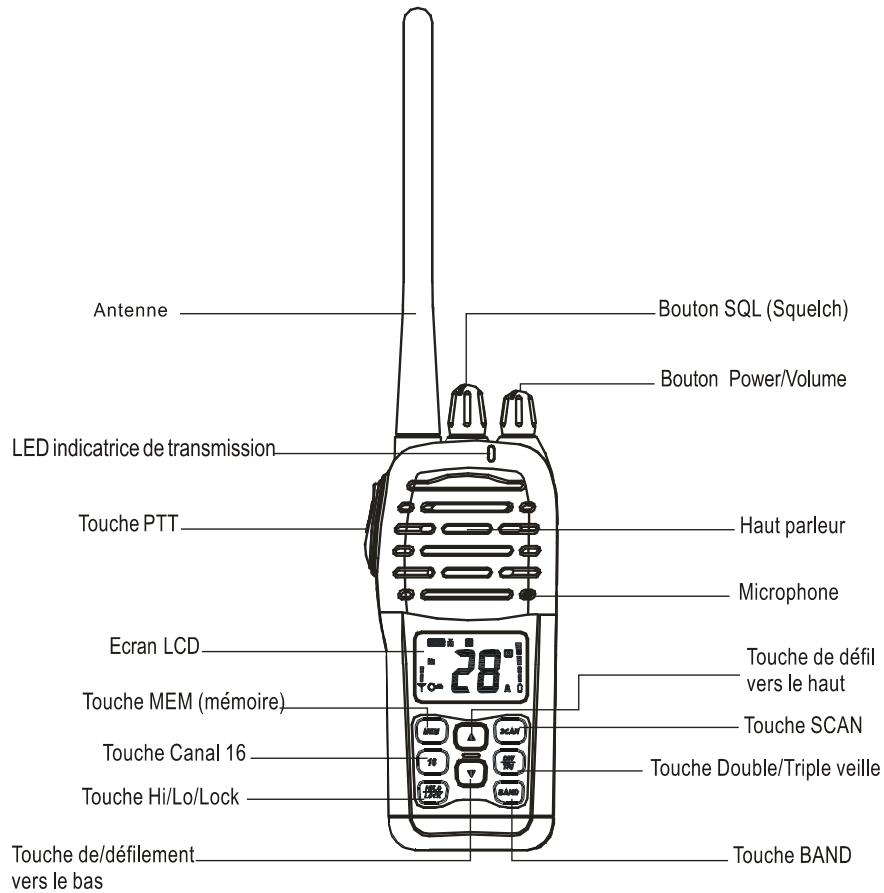 NAVICOM RT-320 - Affichage - 2