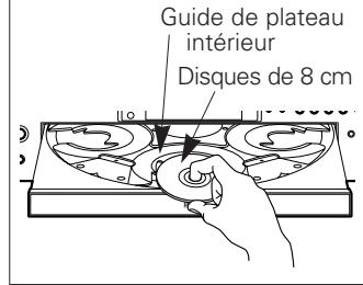 DENON DN-C200P - Chargement des disques - 2
