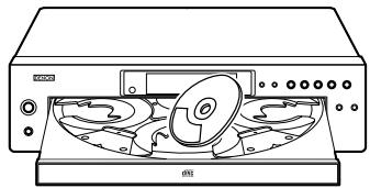 DENON DN-C200P - REMARQUE: - 3