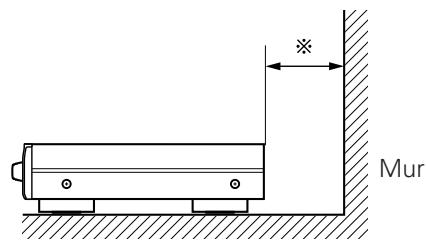 DENON DN-U100 - Remarque: - 2