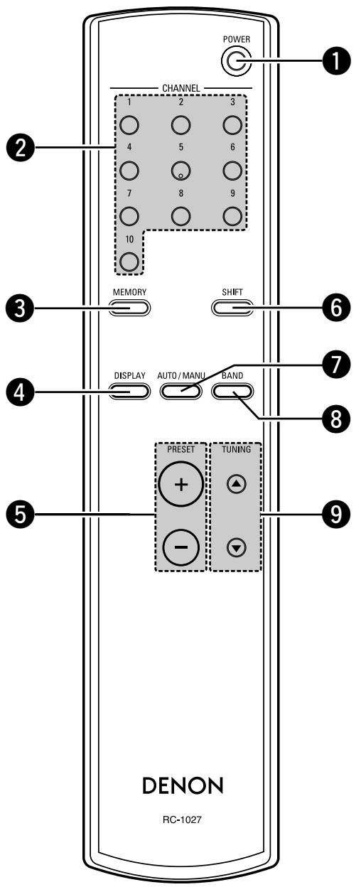 DENON DN-U100 - Télécommande - 1