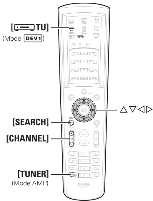DENON AVR-4308 A - Recherche RDS - 2