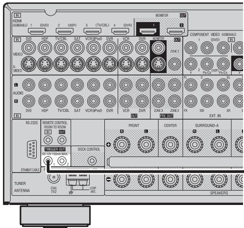DENON AVR-4308 A - Borne RS-232C - 2