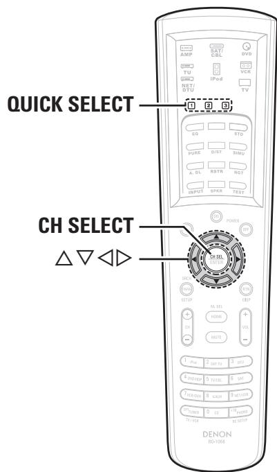 DENON AVR-4308 A - Lecture des Super Audio CD - 3