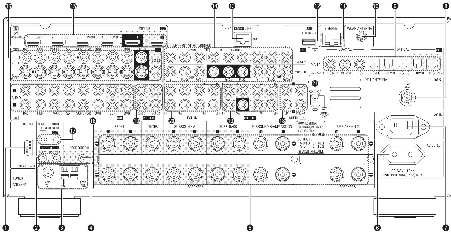 DENON AVR-4308 A - Panneau arrête - 1