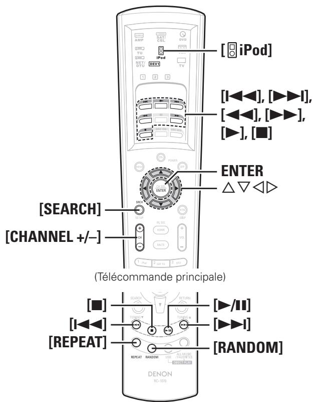 DENON AVR-4308 A - REMARQUE - 2